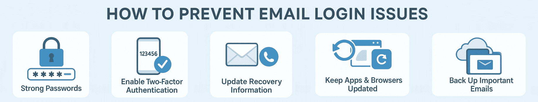 Preventing Future AT&T Mail Login Issues